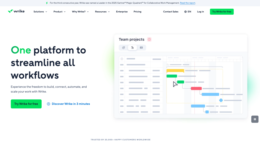 Wrike - One platform to streamline all workflows