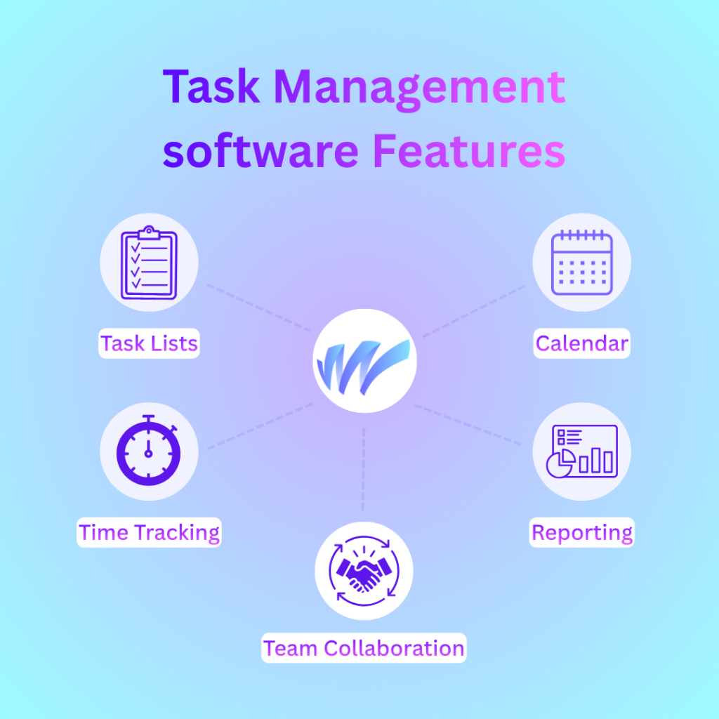 Task Management Features 
