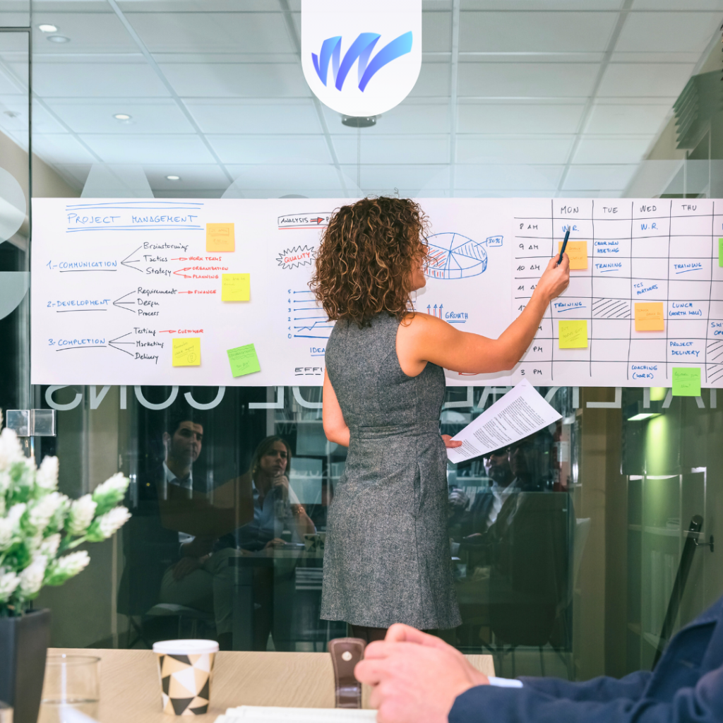 Core Project Management Methodologies