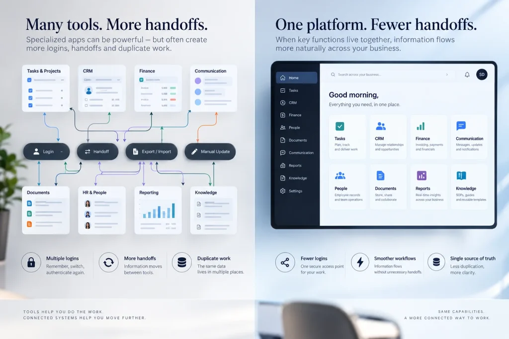 best-of-breed-vs-consolidated-software-stack