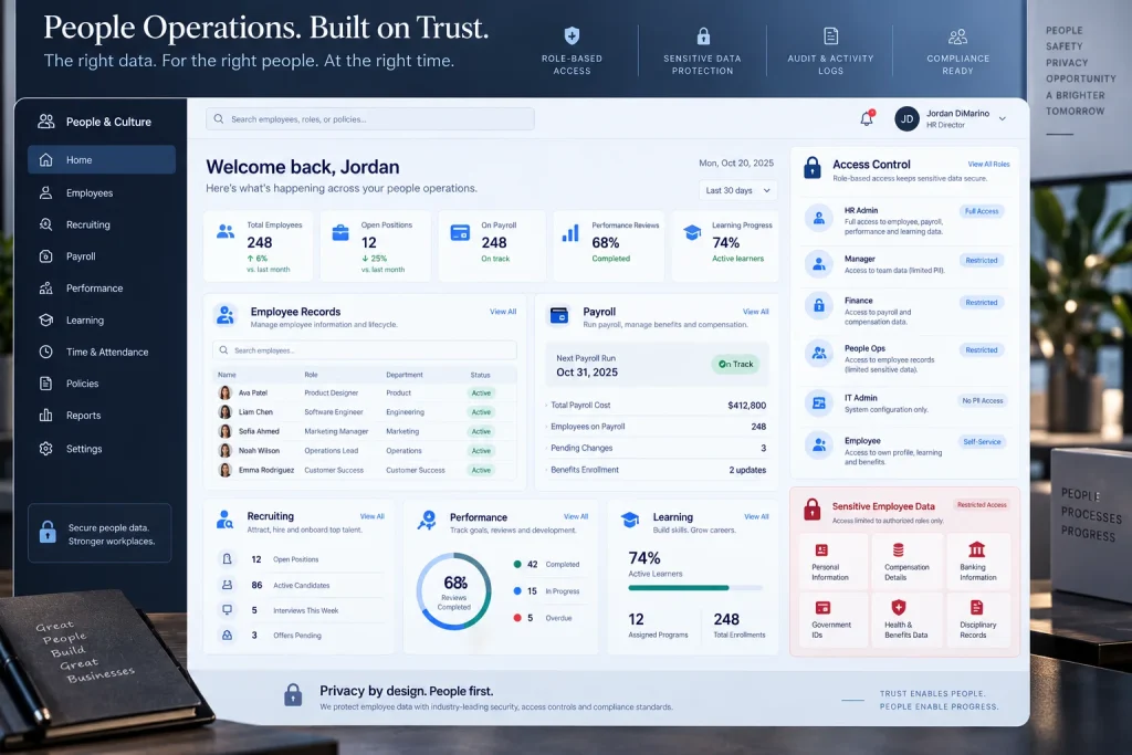 fractional-coo-people-operations-system